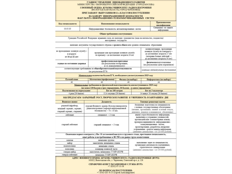 Информация для выпускников.