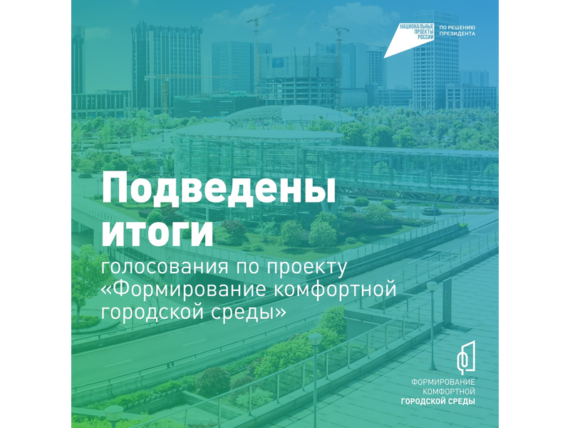 Подведены итоги голосования по проекту «Формирование комфортной городской среды».