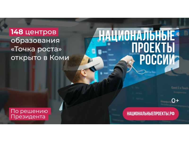 Национальные проекты в Республике Коми. Что стоит за этим знаком?.